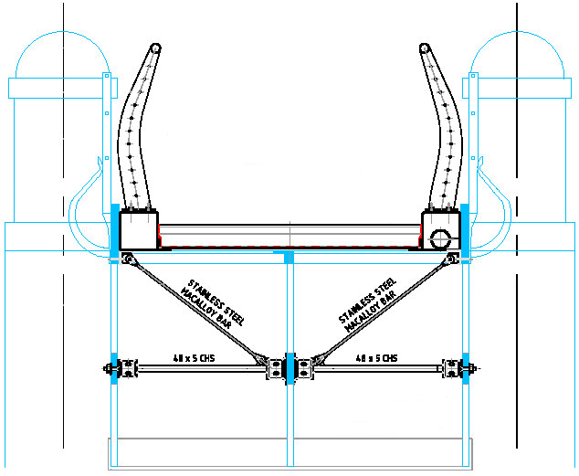 Hollow box-section design could rehouse gas main