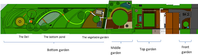 Garden 04