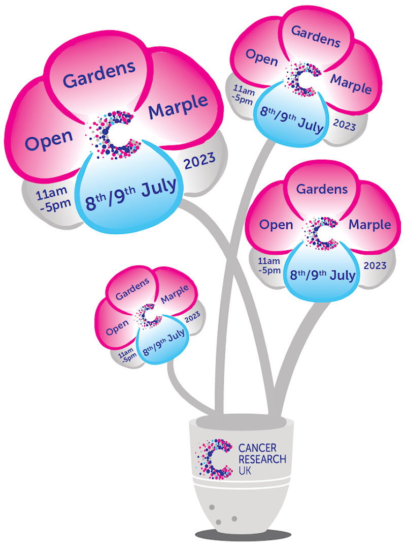 Open Gardens in Marple The Marple site