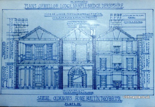 Mellor Lodge Plans